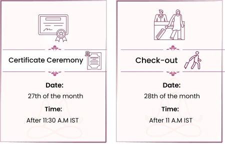 course timeline for 200 hour yoga-teacher training in rishikesh