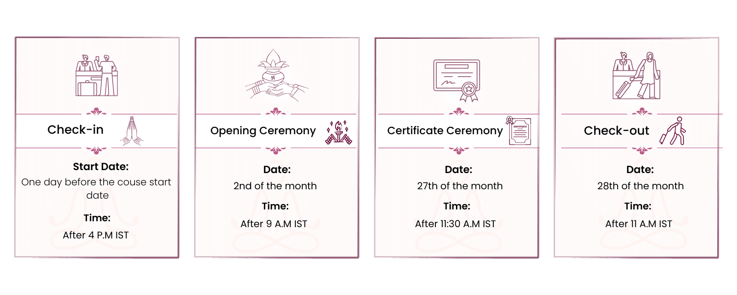 course timeline for 200 hour yoga-teacher training in rishikesh